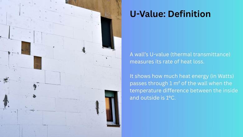U-Value Definition